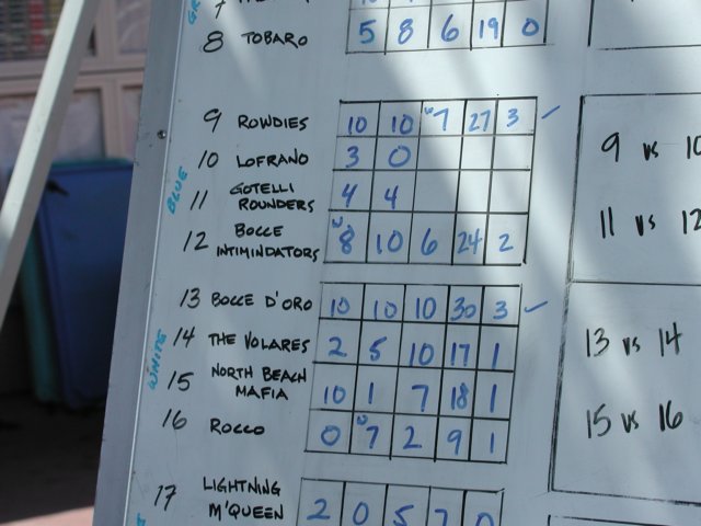 bocceballtournament2006.jpg